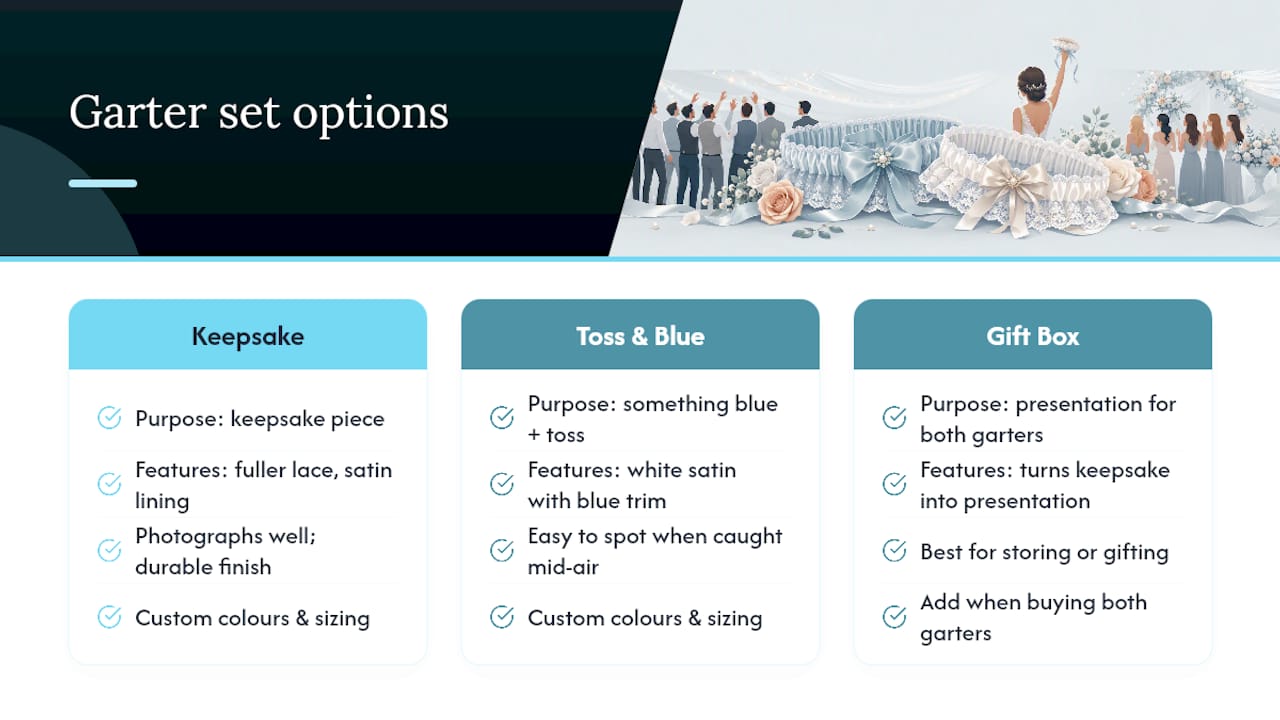 Publisher picks: sets and gift options from The Wedding Garter — overview diagram