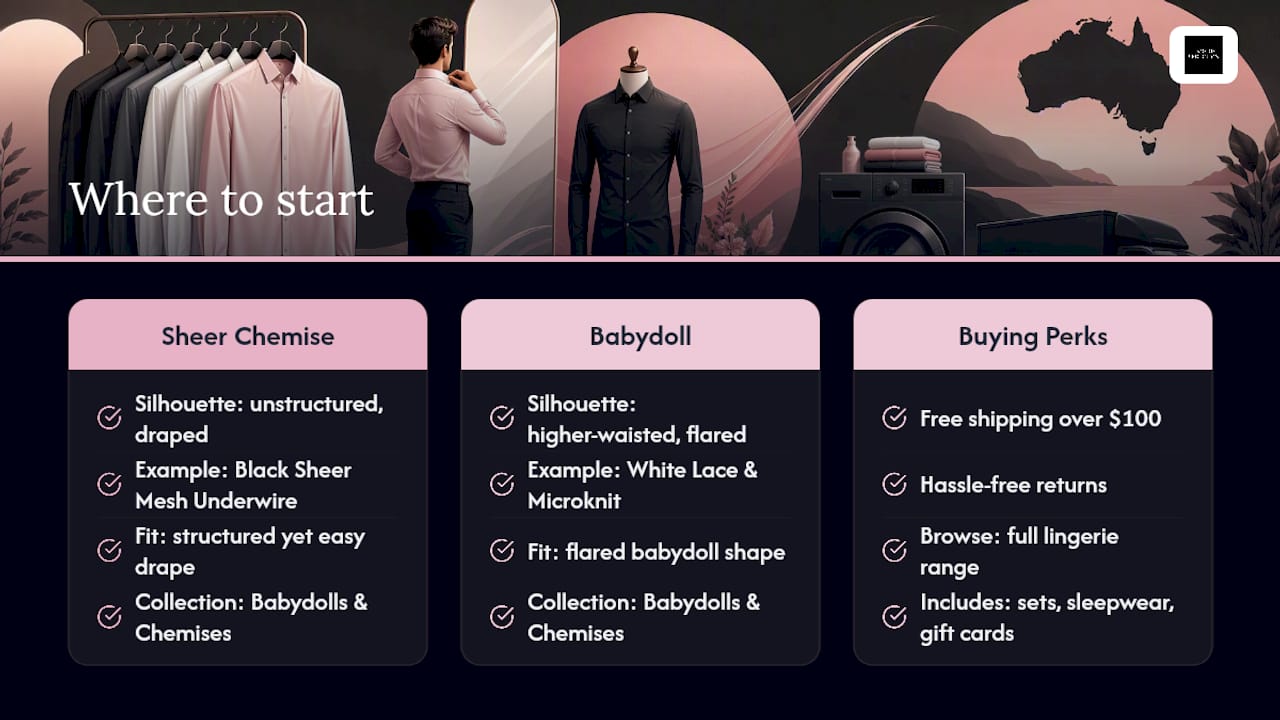 Ready to find your chemise? Here's where to start — overview diagram
