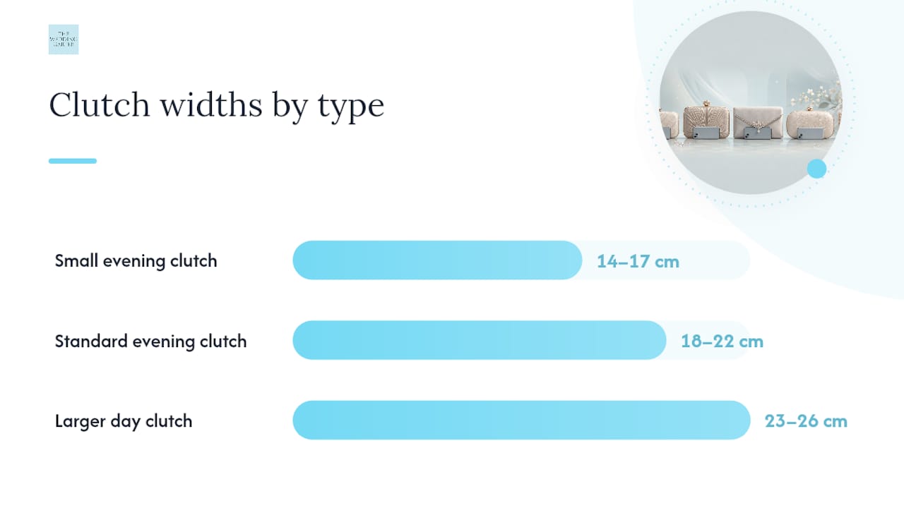 Bridal clutch size guide: understanding width, height and depth — overview diagram
