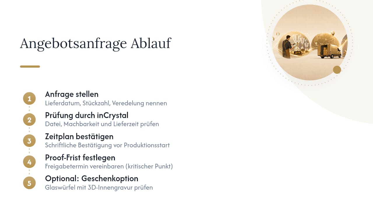 Jetzt Angebot Für Ihre Glaspokale Anfordern — overview diagram