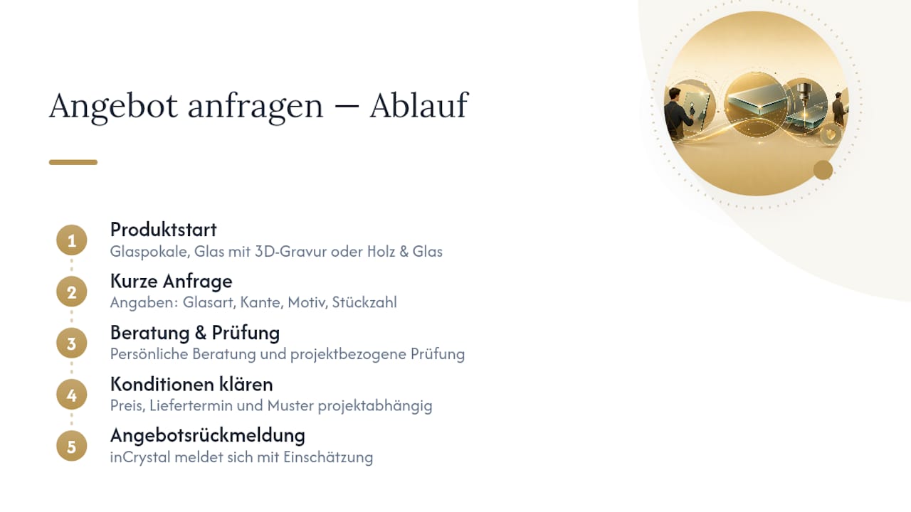 Angebot anfragen: So starten Sie ein Kantenprojekt bei inCrystal — overview diagram