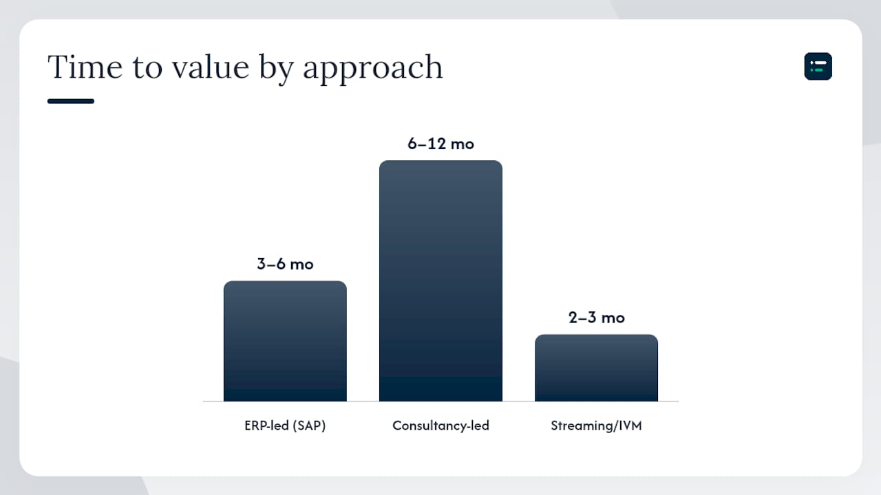 How do vendor approaches compare? — overview diagram