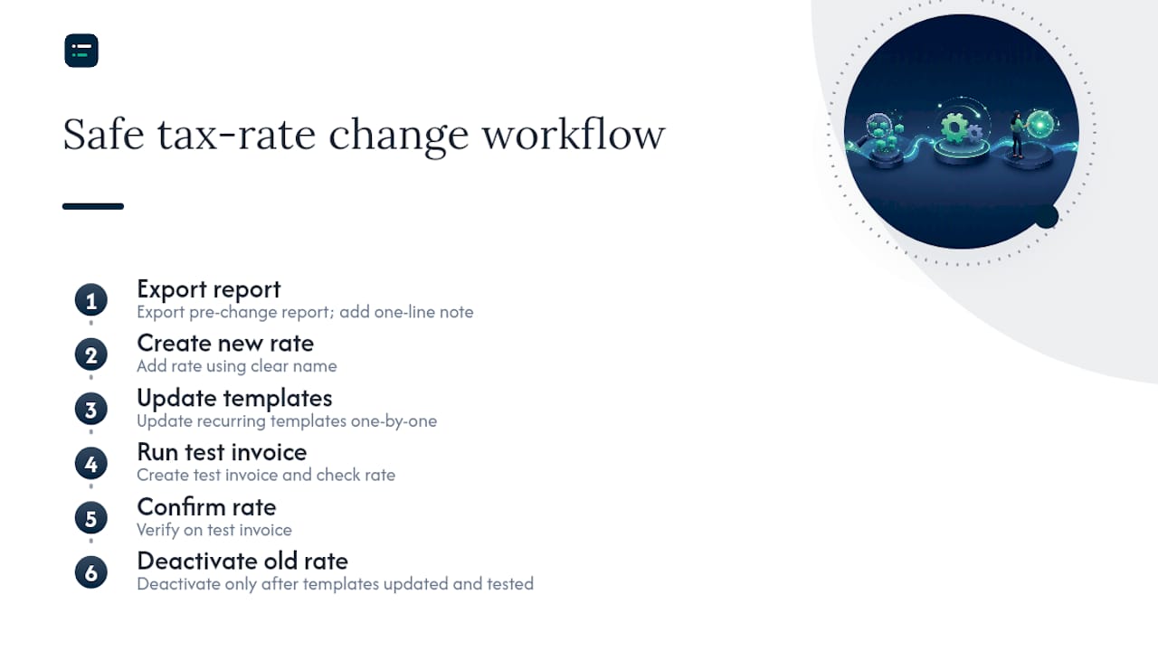 A practical editor's view on safe, repeatable tax-rate workflows — overview diagram