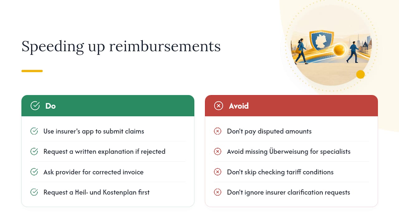 Frequently Asked Questions — overview diagram