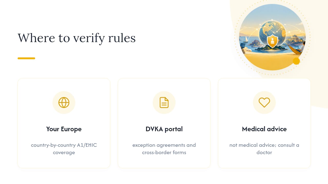 Where to Verify the Official Rules Yourself — overview diagram