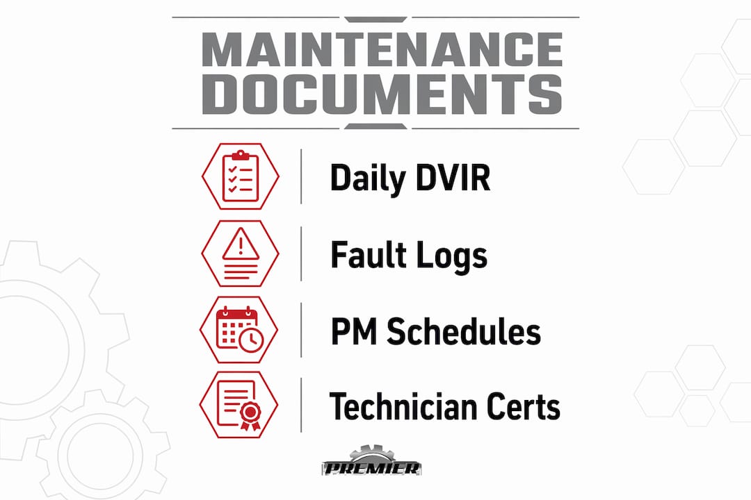 Infographic showing types of fleet maintenance documents