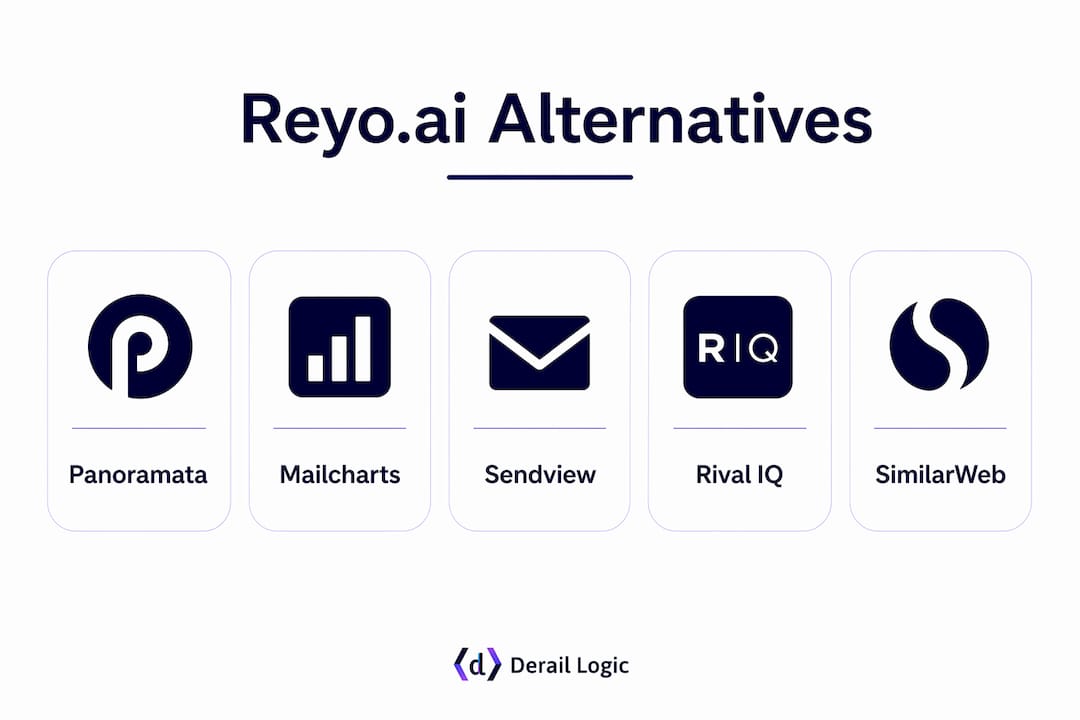 Infographic showing ranked Reyo.ai alternatives