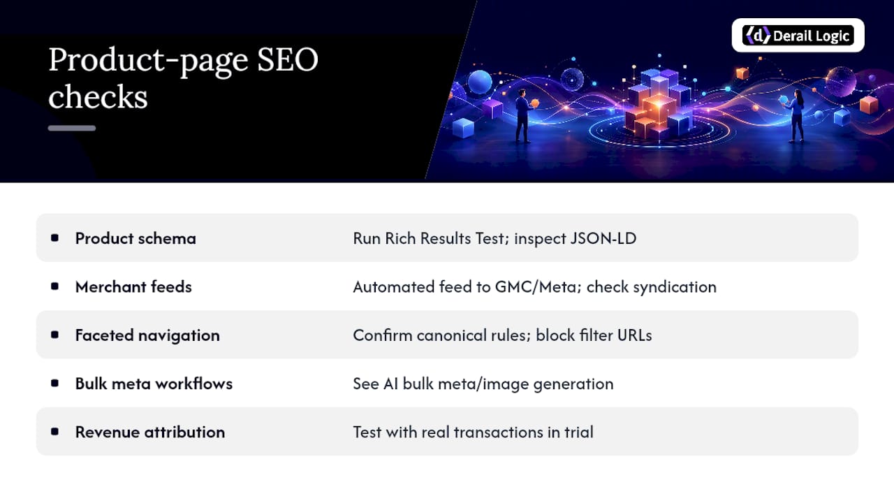 What product-page SEO features actually matter, and how do platforms deliver them? — overview diagram