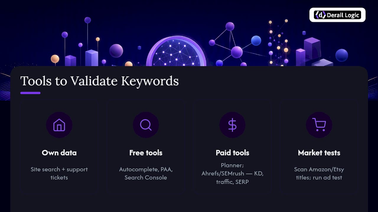 Which Tools Actually Validate Each Keyword Type — overview diagram