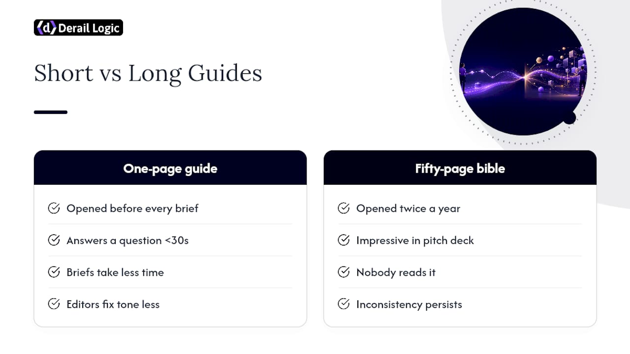 Why Short Operational Guides Beat Long Brand Bibles — overview diagram