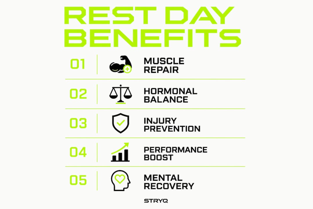 Infographic outlining benefits of rest days for runners