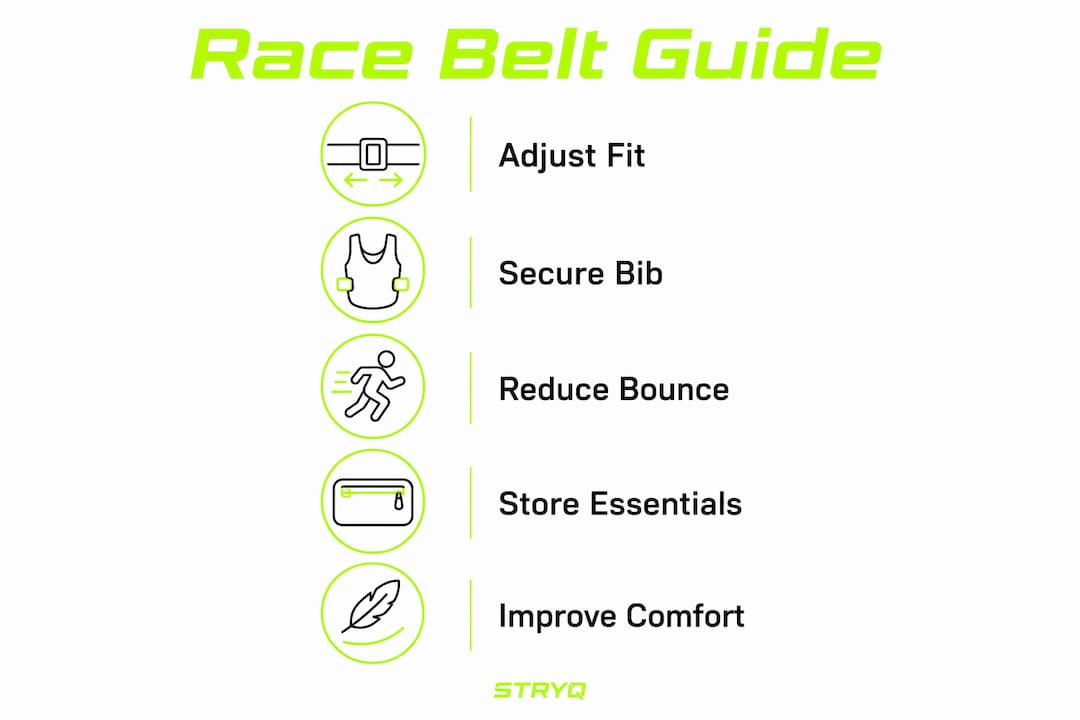 Infographic showing race belt features and benefits