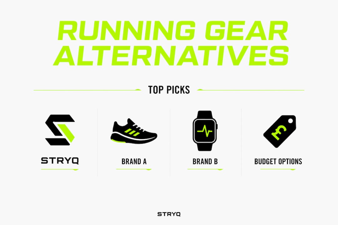 Infographic ranking running gear alternatives