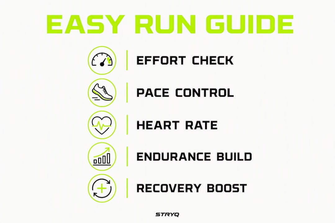 Infographic with steps for easy running benefits and pacing