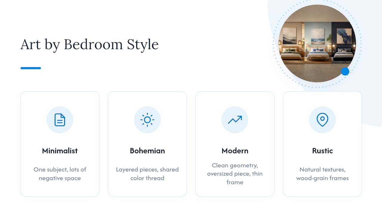 Styling by Bedroom Theme or Decor Style — overview diagram