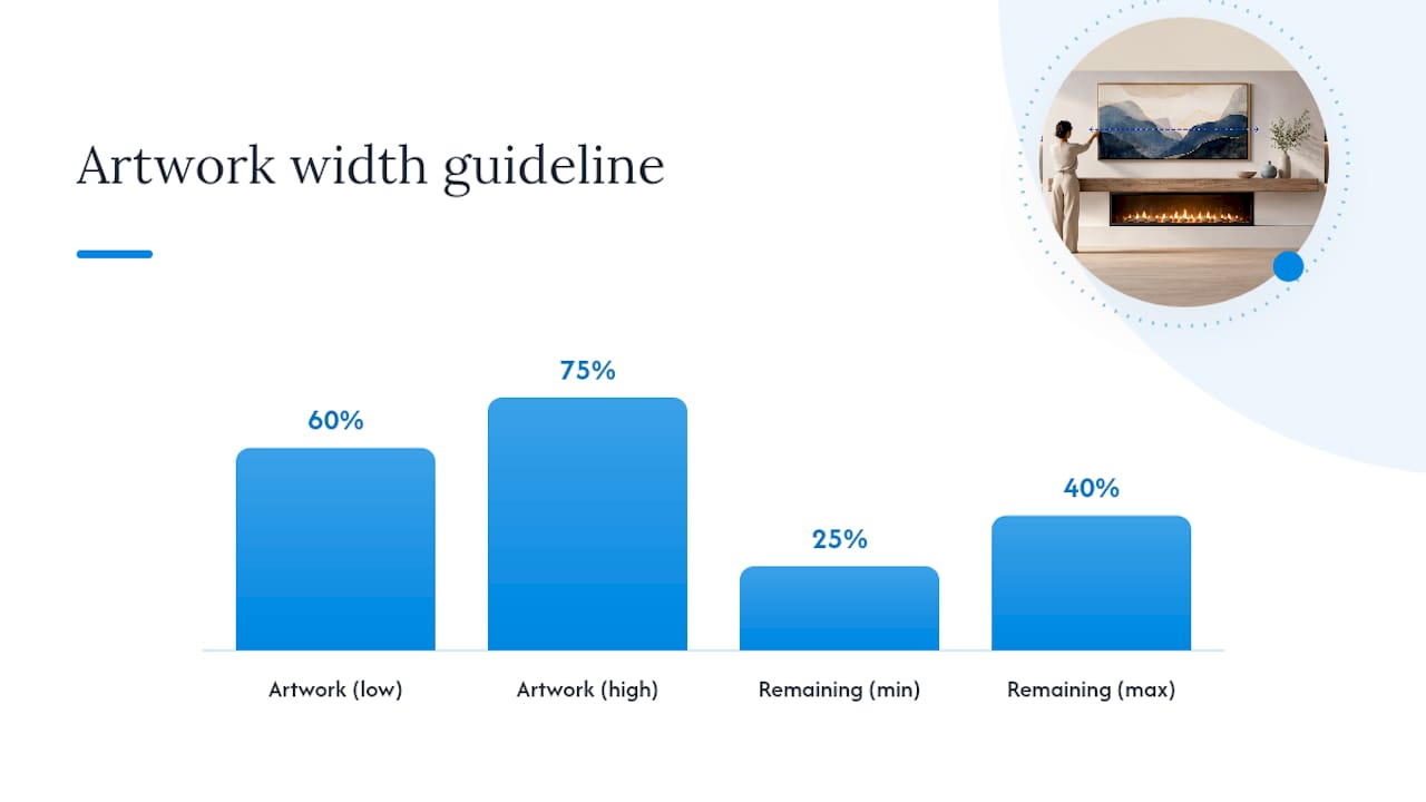 Sizing and Placement: The Rules That Prevent a Costly Mistake — overview diagram
