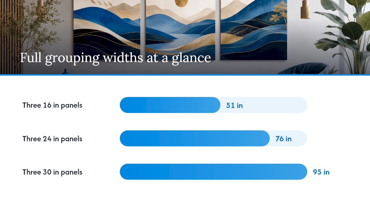 Triptych sizing and spacing measurement guide