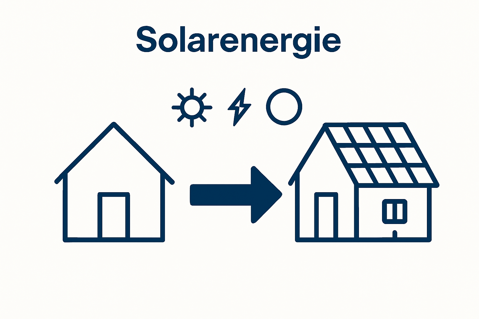 Vorher-Nachher-Solardach Vergleichsillustration
