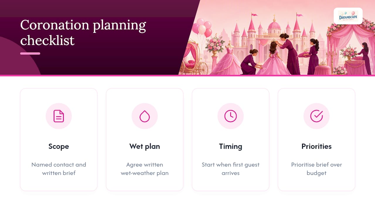 Diagram of success factors for princess coronation party planning