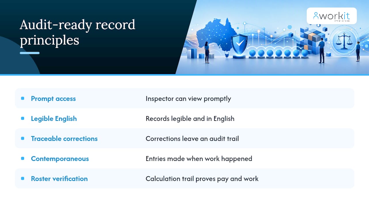 workit HR recruitment, onboarding, HR, compliance, performance review, background screening, learning management