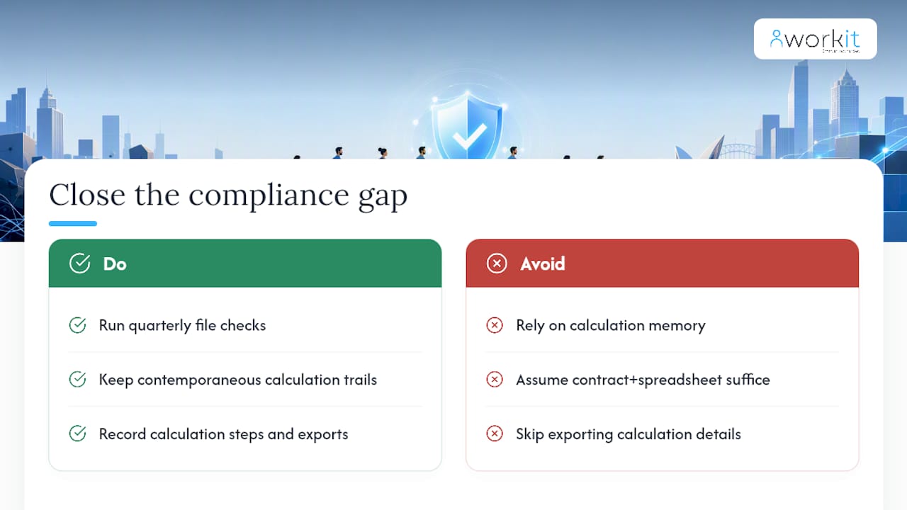 workit HR recruitment, onboarding, HR, compliance, performance review, background screening, learning management