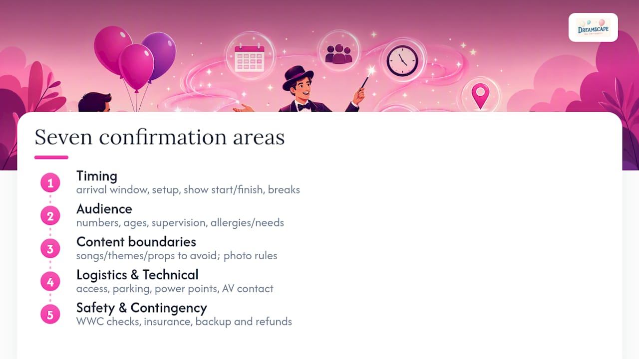 Seven areas for entertainer confirmation calls
