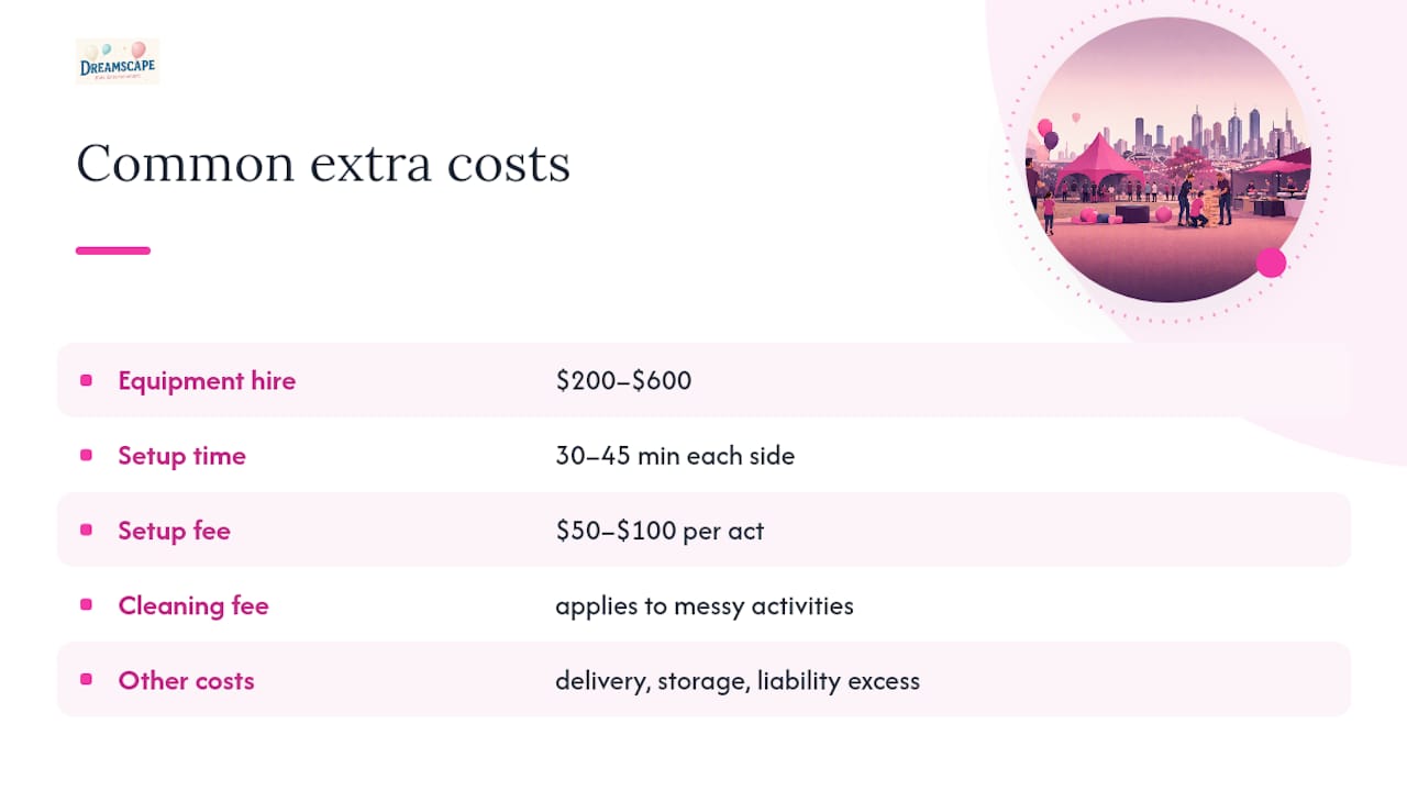 What's not in the headline quote - overview diagram