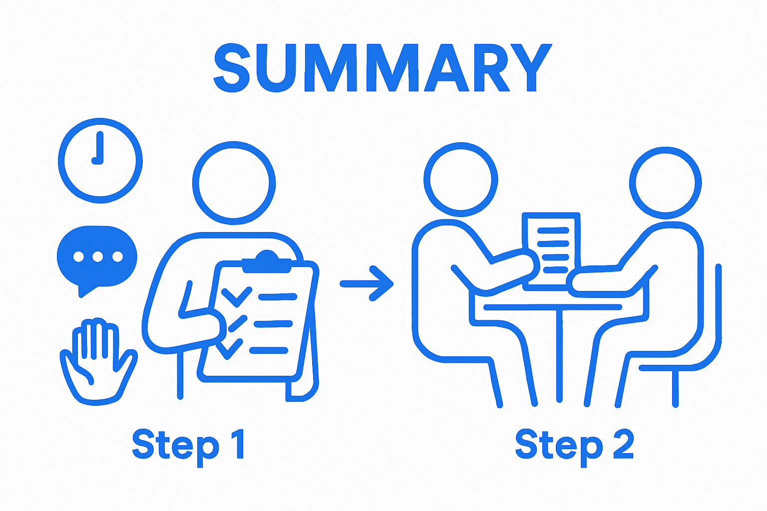 setting boundaries with client