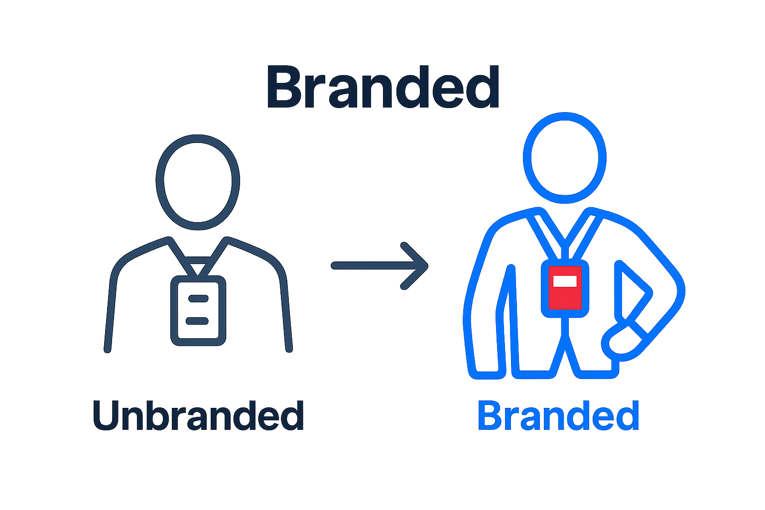 Infographic comparing generic vs. distinct branded professionals