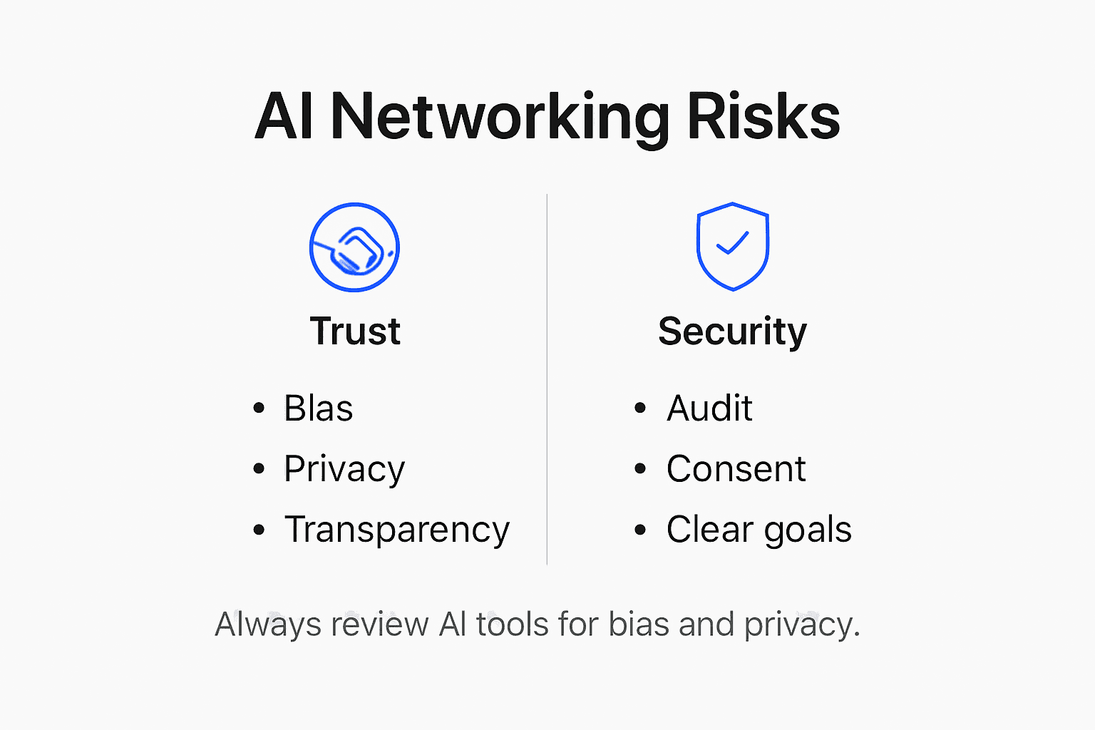 Infographic on AI networking risks and solutions