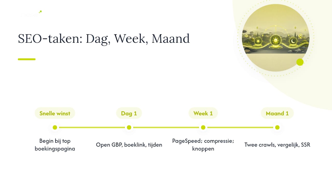 Planning voor lokale SEO-optimalisatie van een spa