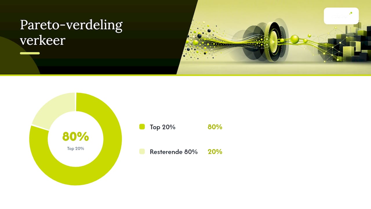 Welk prioriteringsframework past bij jouw SEO-taken? — overview diagram