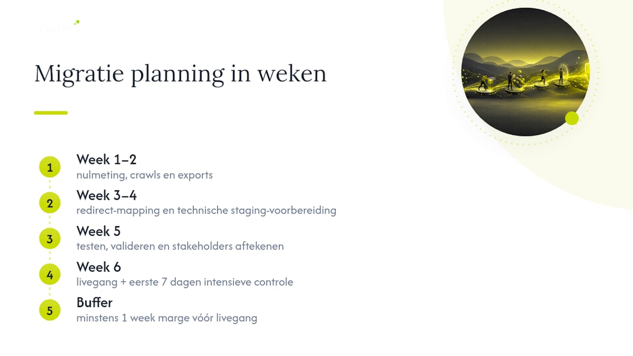 Planning en tijdslijn: hoeveel tijd kost een migratie? — overview diagram