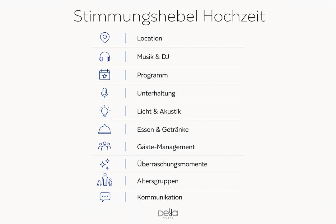 Neun Tipps in einer Infografik: So bringen Sie Schwung in Ihre Hochzeitsfeier