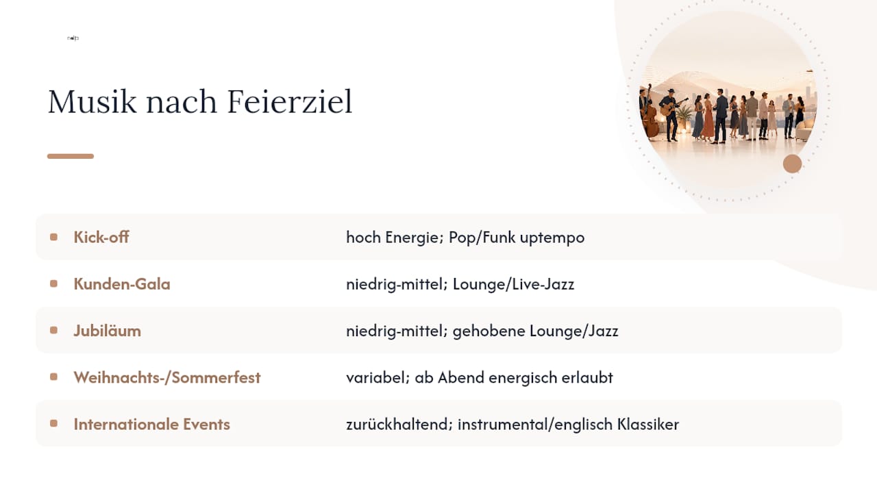 Musikalische Ziele und Musikrichtungen für unterschiedliche Firmenfeiern