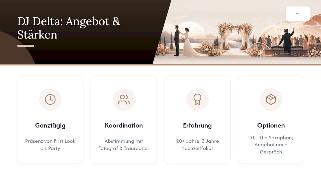 Was DJ Delta für euren First Look oder Altar-Moment bietet — overview diagram
