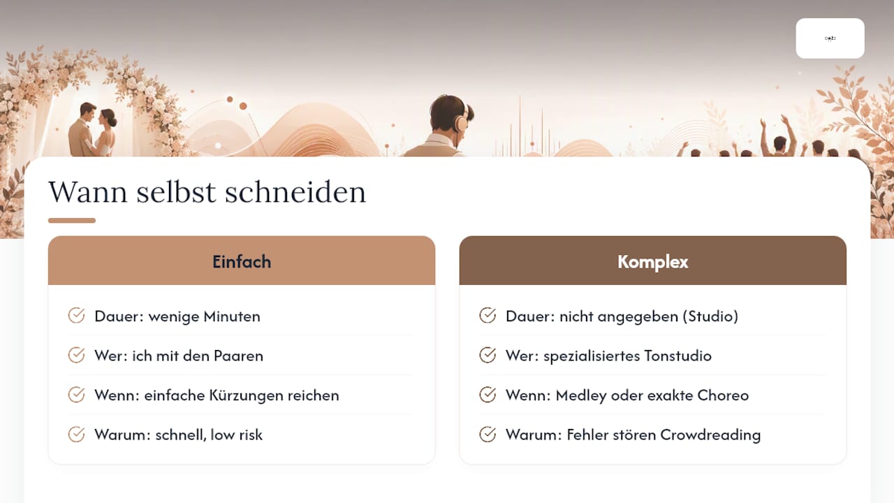 Persönliche Perspektive: Wann ich selbst schneide und wann ein Tonstudio sinnvoll ist — overview diagram