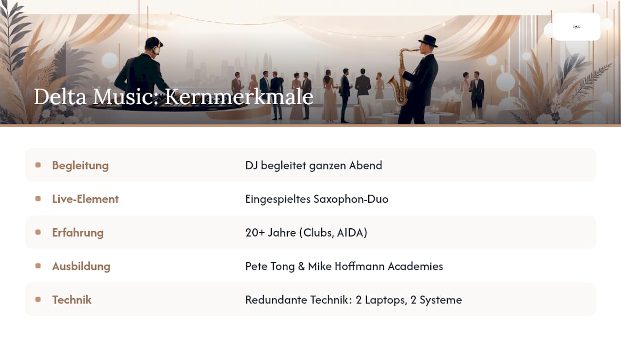 Delta Music als Option für dein Gala-Dinner — overview diagram