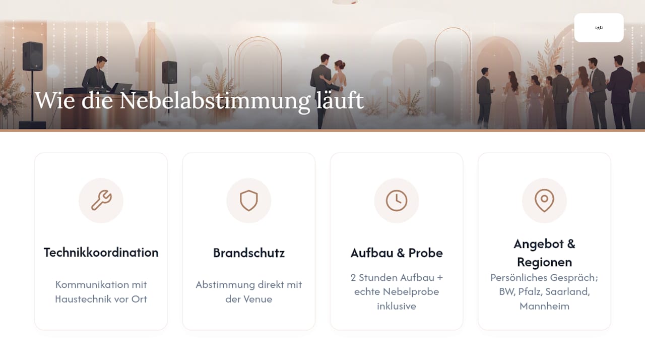 Wie die Nebelabstimmung für eure Hochzeit übernommen wird — overview diagram