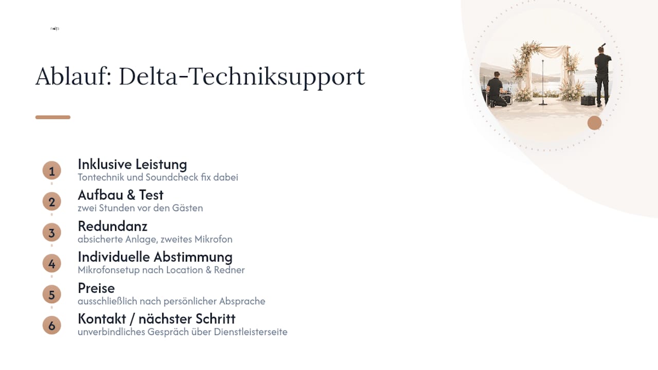 Technik-Unterstützung für die freie Trauung durch DJ Delta — overview diagram