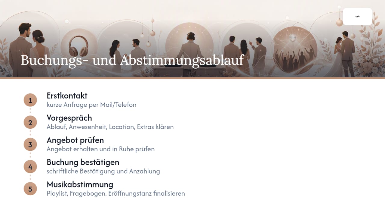 Ablauf der Buchung und Abstimmung der Musik