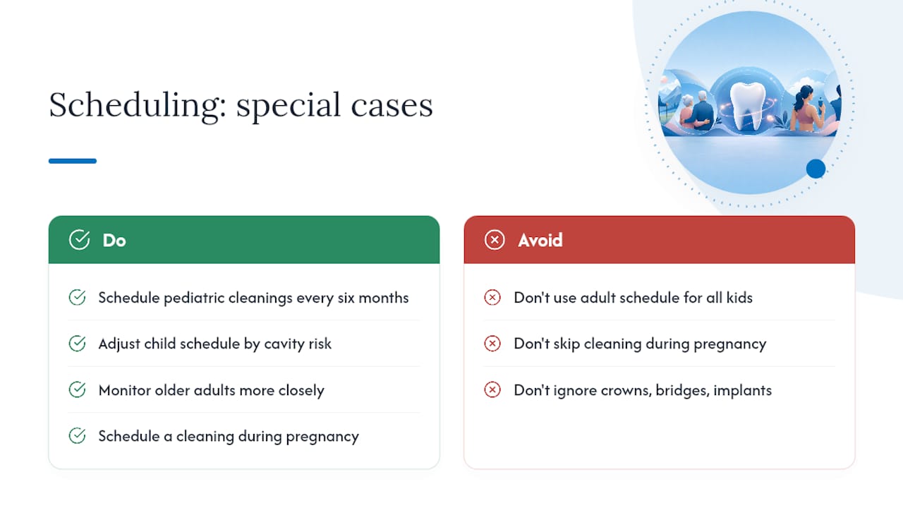 Scheduling for kids, older adults, and other special cases — overview diagram