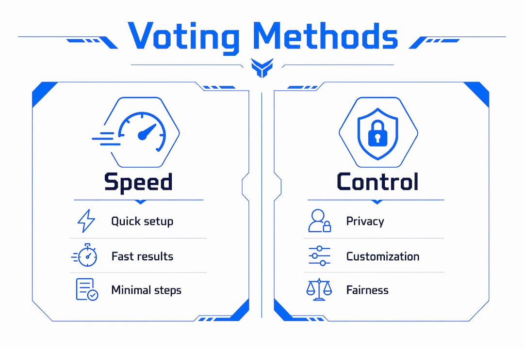 Infographic comparing voting methods for game choices