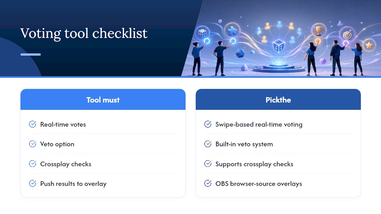 Tools that make game night run smoother — overview diagram