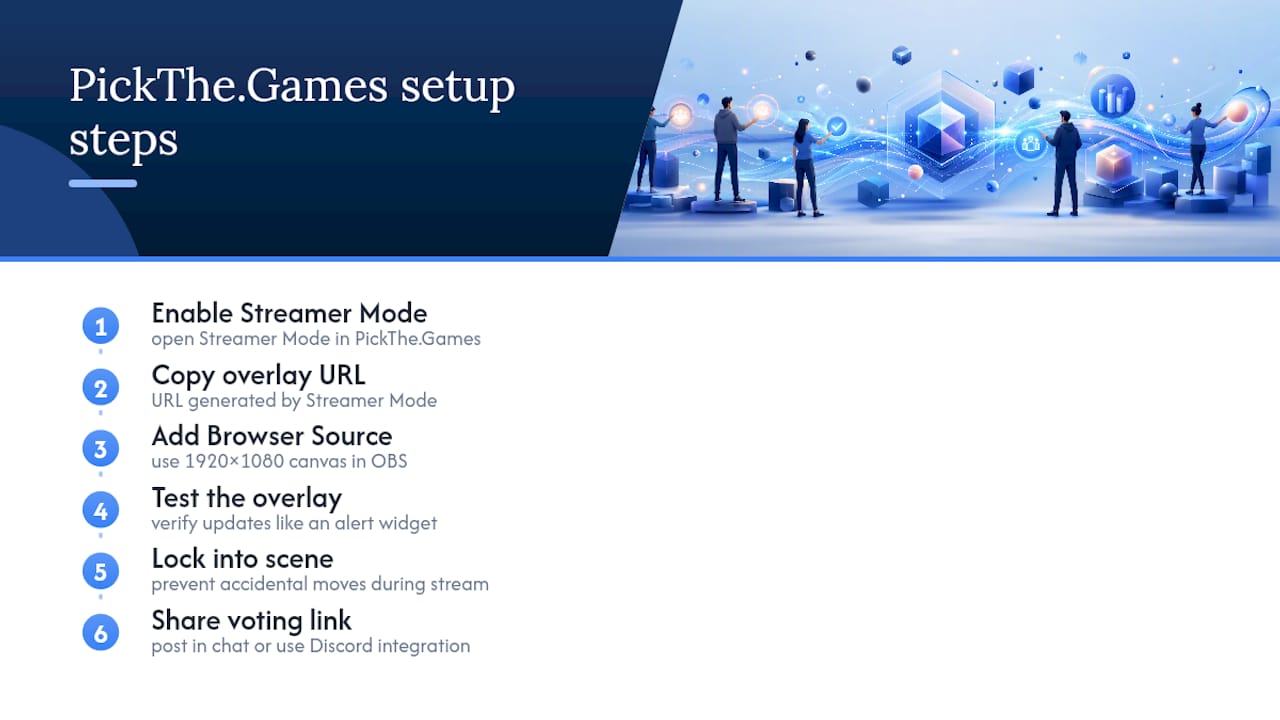 Turn overlays into audience votes with PickThe.Games — overview diagram