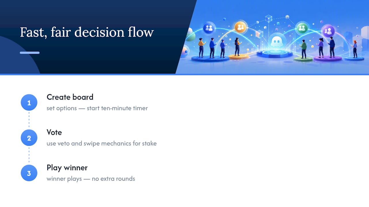 Why speed and fairness beat endless game-night debates — overview diagram