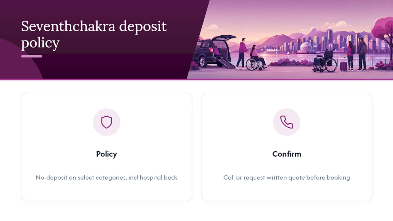 Does Seventhchakra require a deposit for wheelchair rentals? — overview diagram