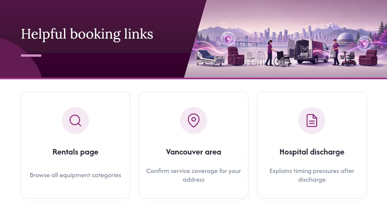 Helpful links for urgent bookings — overview diagram