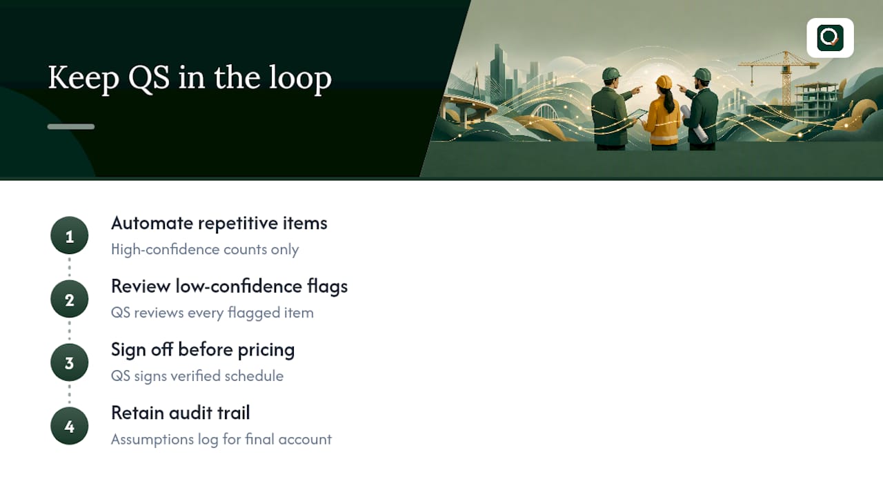 The case for keeping the QS in the loop — overview diagram