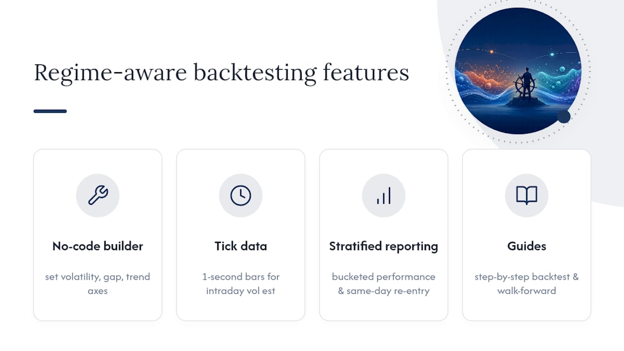 How Trade4 Supports Regime-Aware Backtesting — overview diagram